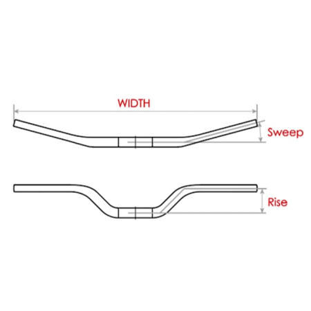 Ghidon Reverse Base 31.8 mm, rise 35 mm, lungime 790 mm [2]