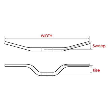 Ghidon SATORI FULL CITY, 31.8 mm, rise 80 mm, lungime 700mm [2]