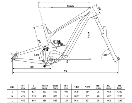KELLYS Theos R50 P Steel Blue M 29"/27.5" 725Wh [4]