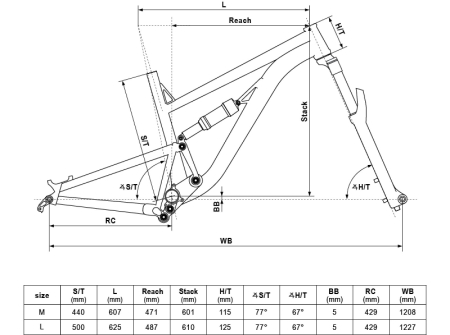 KELLYS Thorx 10 [1]