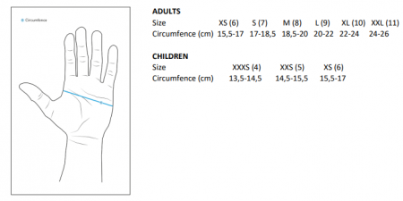 Manusi CUBE GLOVES PERFORMANCE JUNIOR SHORT FINGER BLUE´N´MINT [1]