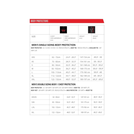 Protectie coloana Leatt 2.5 FlexMesh Black [3]