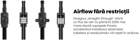 Valve tubeless Muc-Off Tubeless Valves Big Bore Lite M [5]