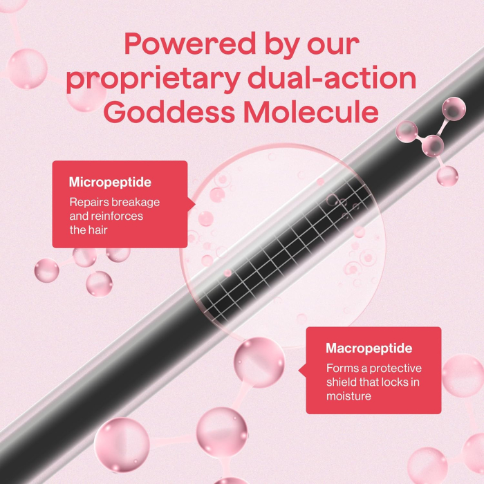 Goddess Biotech Blowout Leave-In Restorative Mask 50 ml [2]