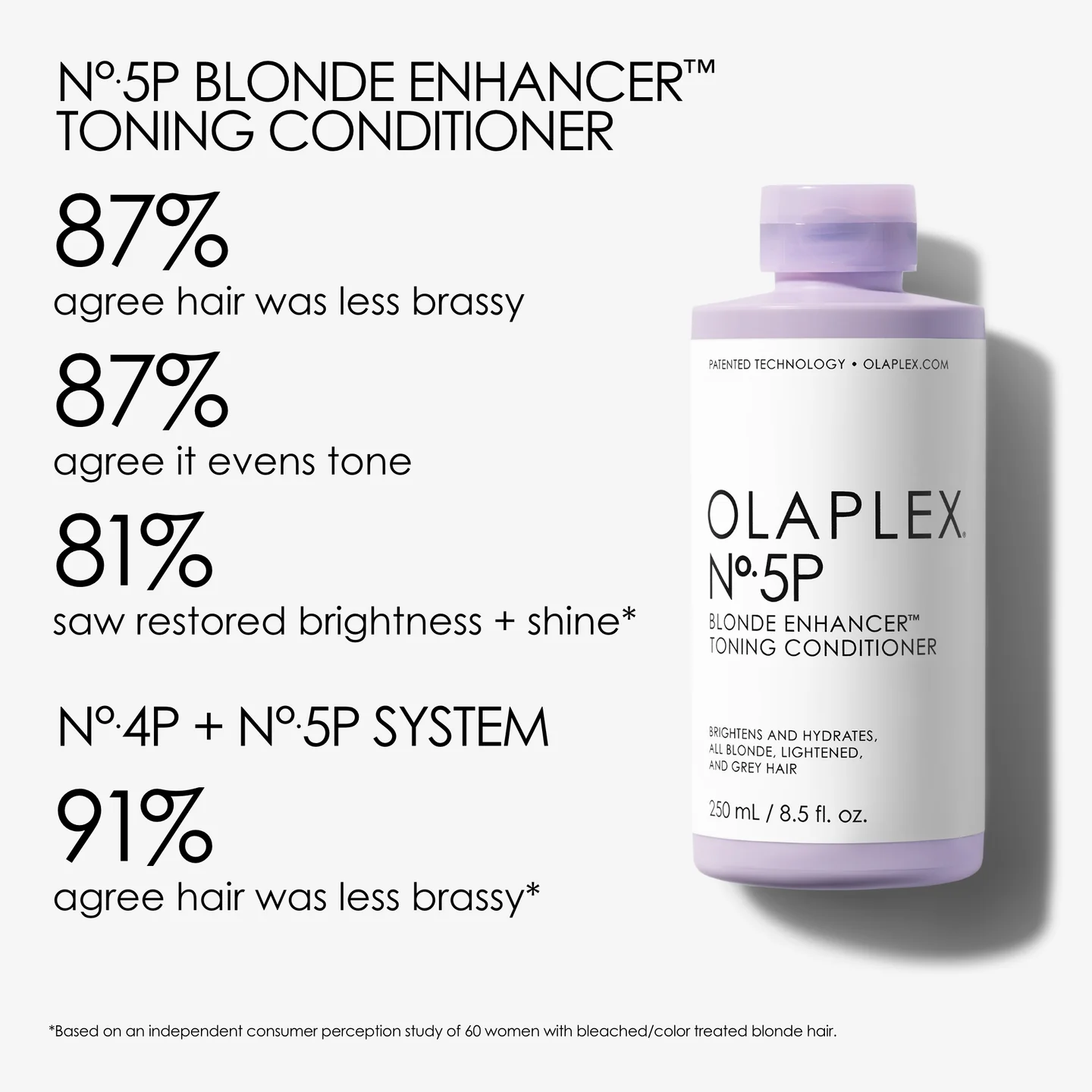 Balsam tratament pentru par blond Olaplex Nº.5P BLONDE ENHANCER™ TONING CONDITIONER 250 ml [3]