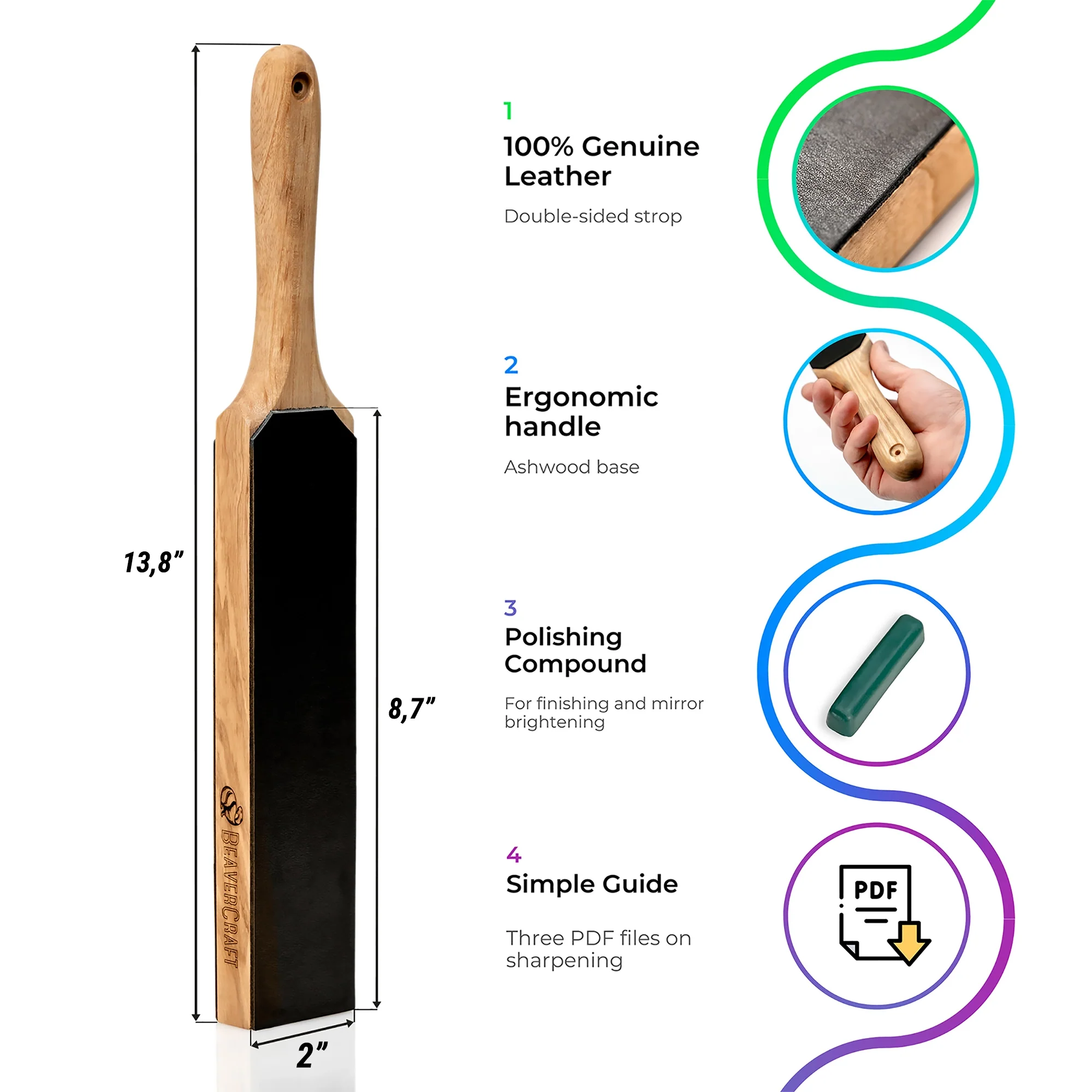LS6P1 – Strop de Piele cu Doua Fete si Pasta de Polisat [2]