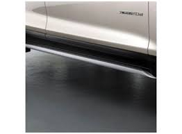 Praguri - ORNAMENT PRAG STANGA - SPORT LINE - GRUNDUIT O.E. 51777403401 - BMW X1 F48