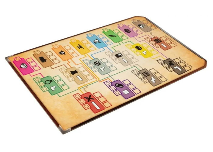 Founders of Gloomhaven (ru) [7]