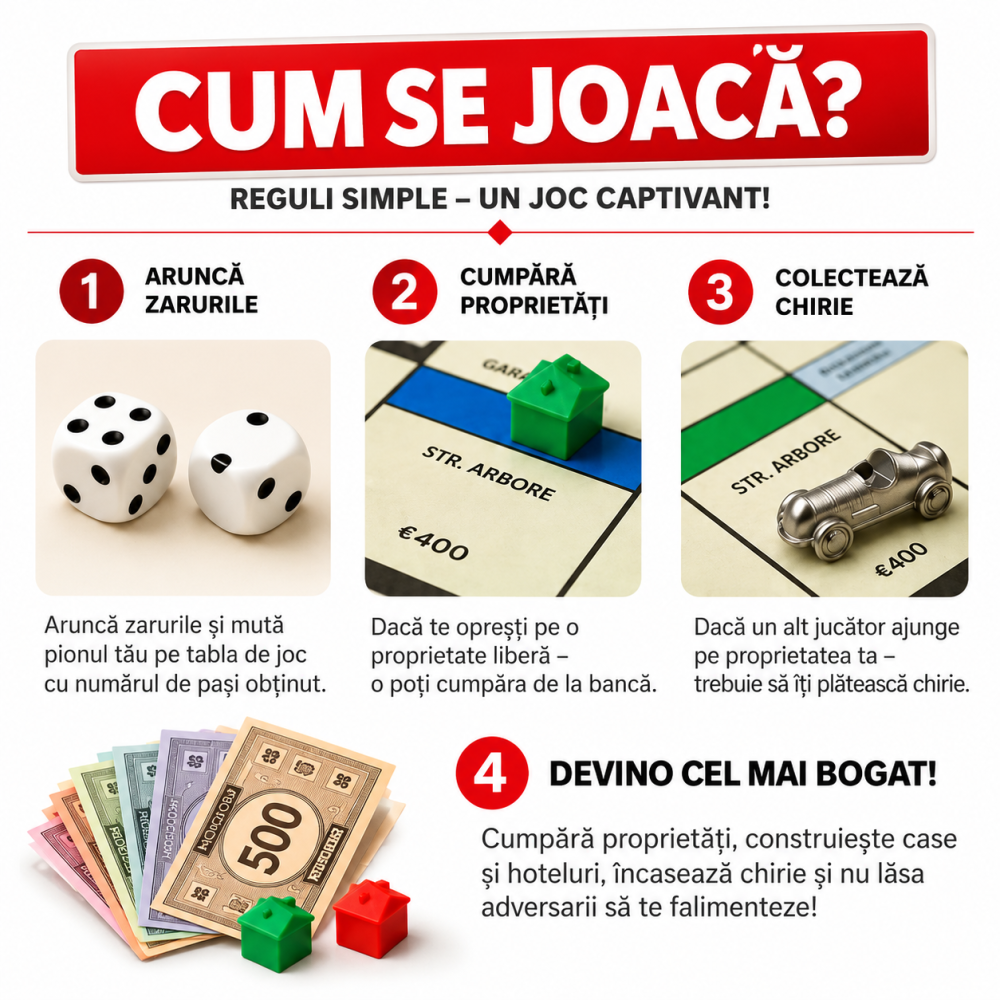 Monopoly (Ro) - Joc de tranzactii [6]