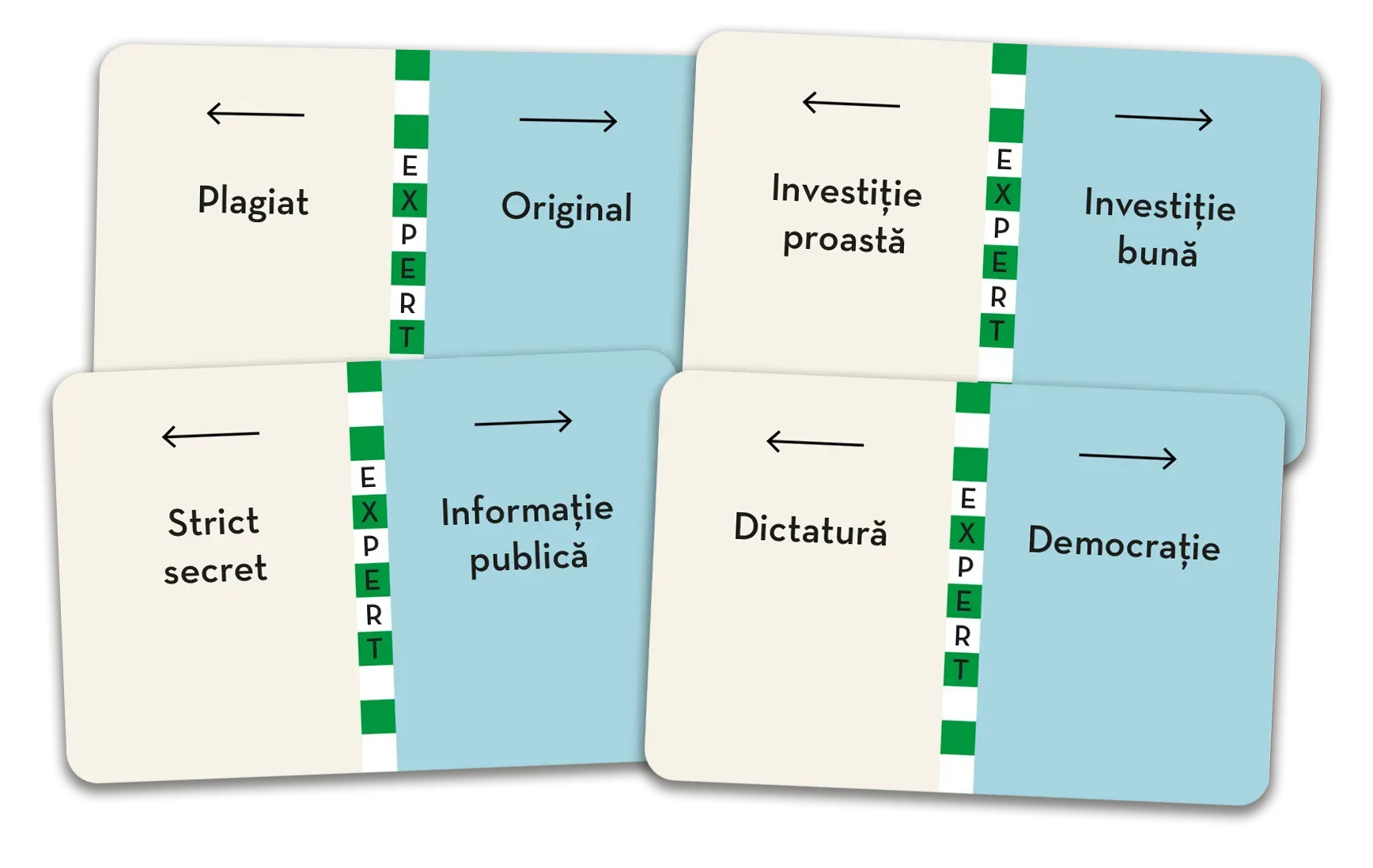 Wavelength (Ro) – Pe aceeasi lungime de unda [4]