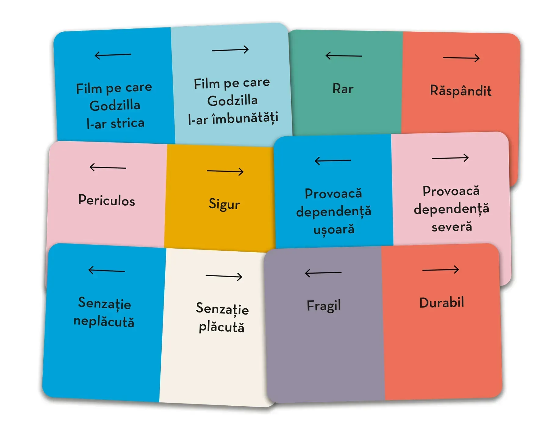 Wavelength (Ro) – Pe aceeasi lungime de unda [5]