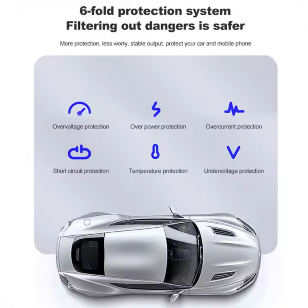 Încărcător auto 18W cu port USB și USB-C, alb [10]