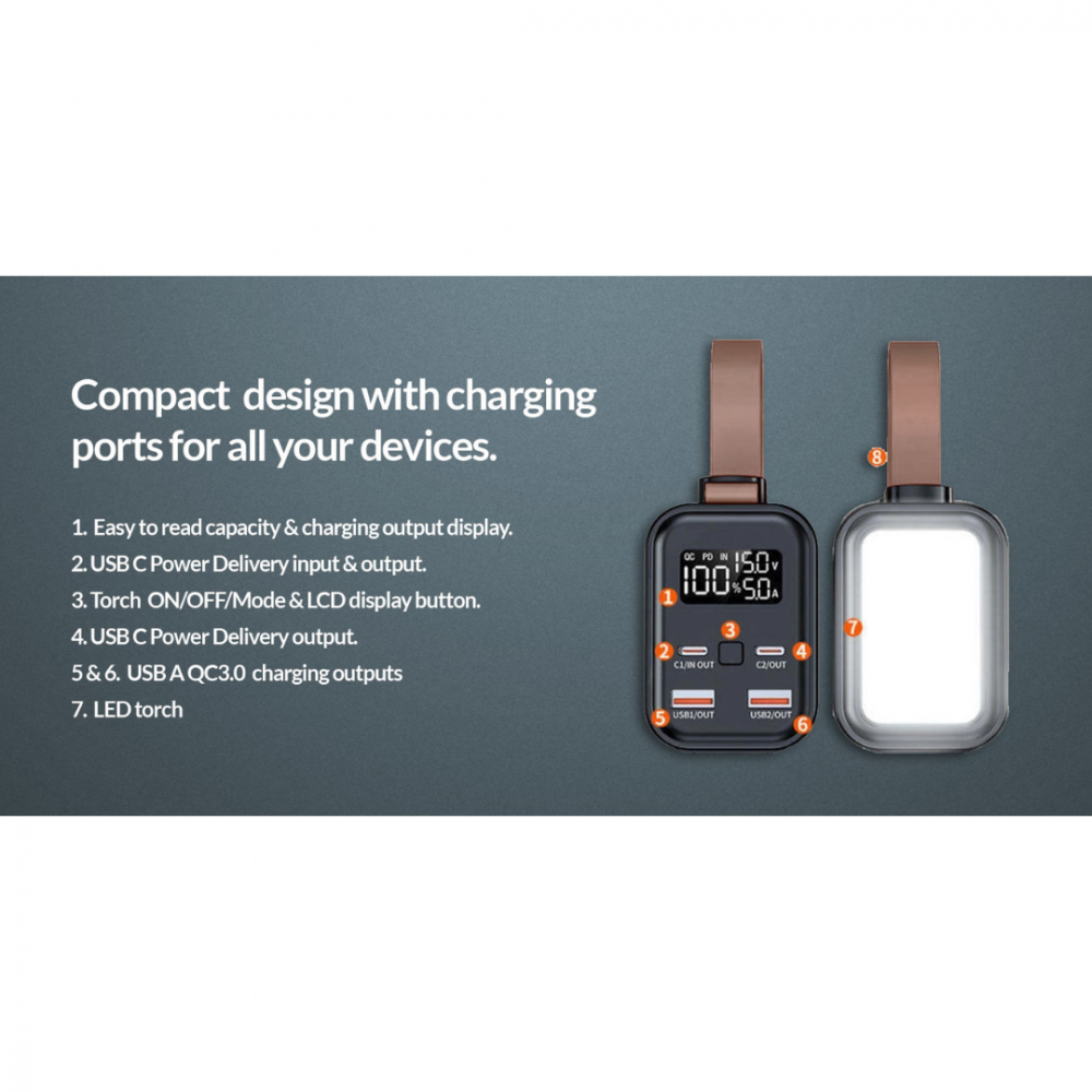 Baterie portabilă 100W cu încărcare rapidă, lanternă și afișaj digital [8]