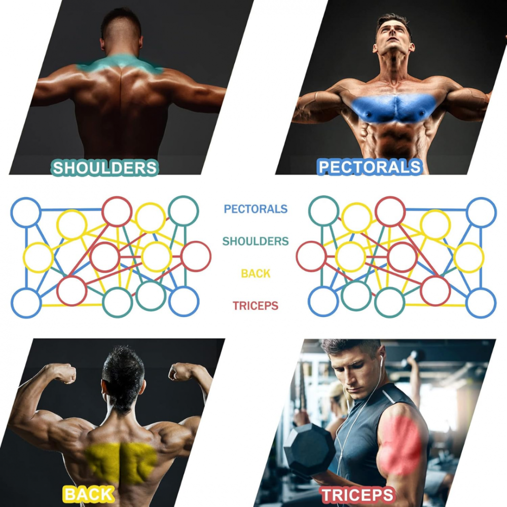 Placă flotări multifuncțională [5]