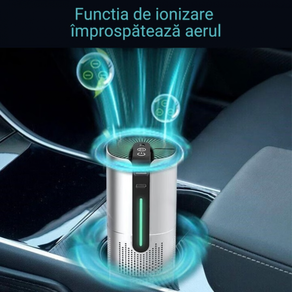 Purificator de aer pentru mașină [3]