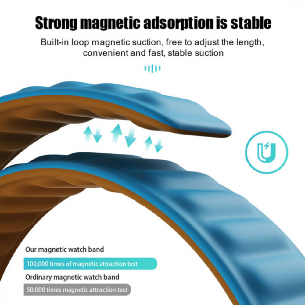 Curea magnetică din piele compatibila cu Apple Watch 38/40/41 mm, reglabila, Alb [4]