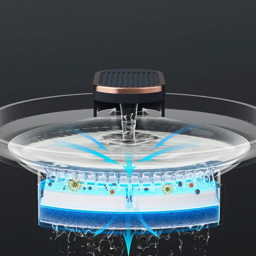 Dispenser de apă pentru câini și pisici, cu recirculare și filtrare prin cărbune activ, încărcare USB [7]