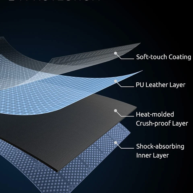 Geantă de Protecție pentru Laptop 13-14", Antishoc, cu Mâner și Fermoar, Impermeabilă [5]