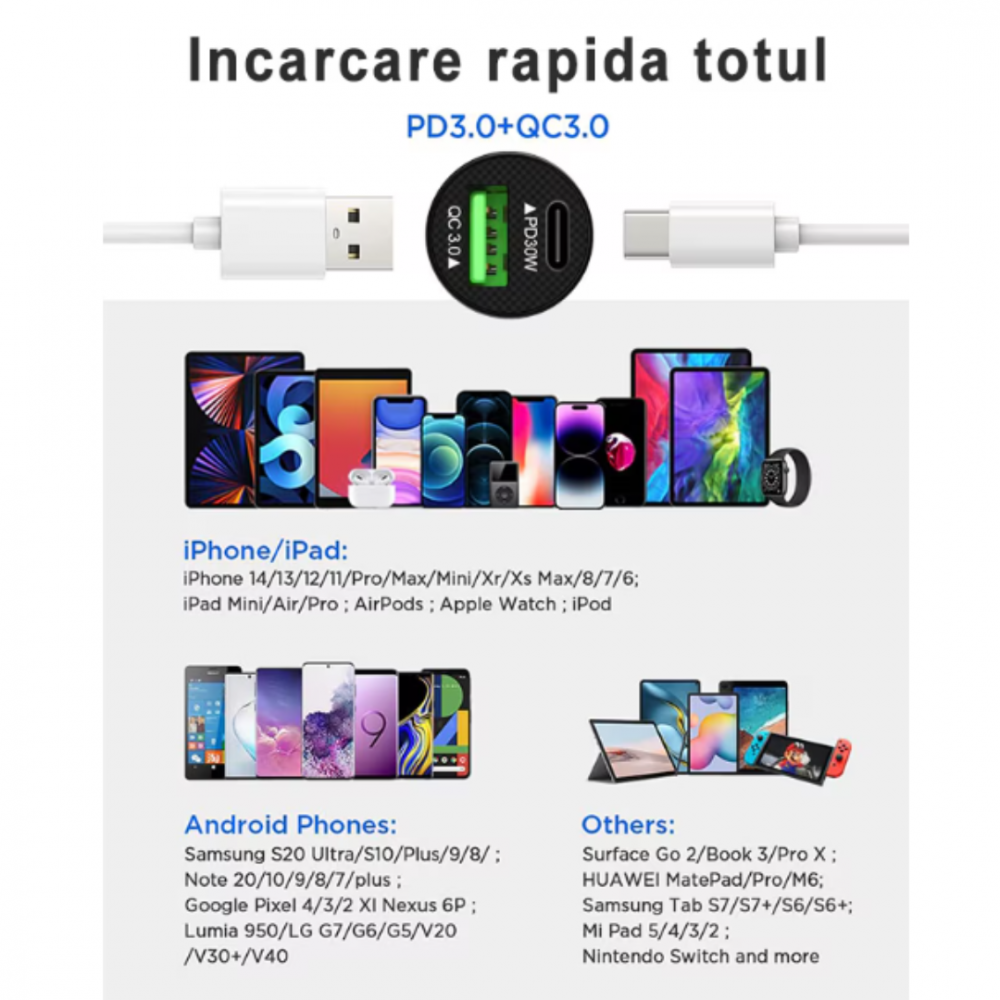 Încărcător auto 18W cu port USB și USB-C, negru [2]