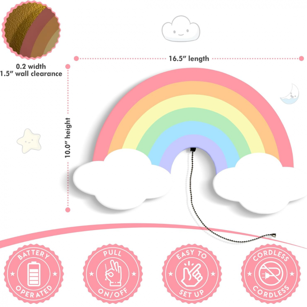 Lampă decorativă pentru perete, model Curcubeu [8]