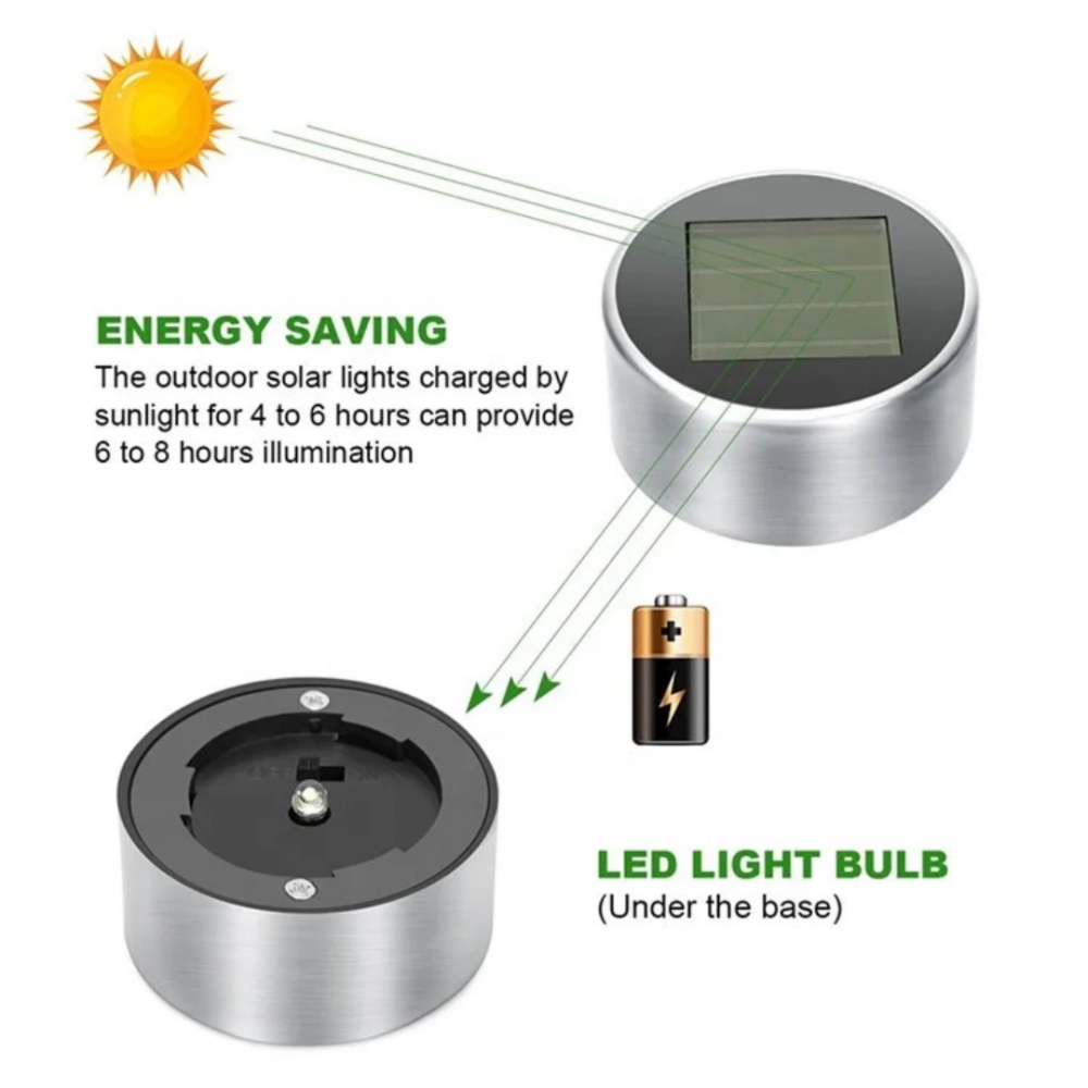 Lampă solară LED, inox, cu țăruș și iluminare puternică [5]