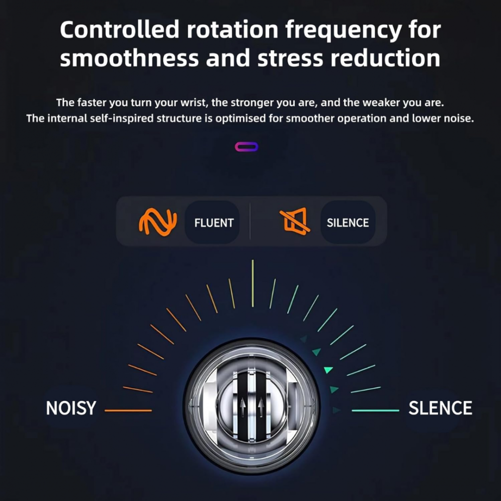 Minge giroscop Powerball, Negru [3]