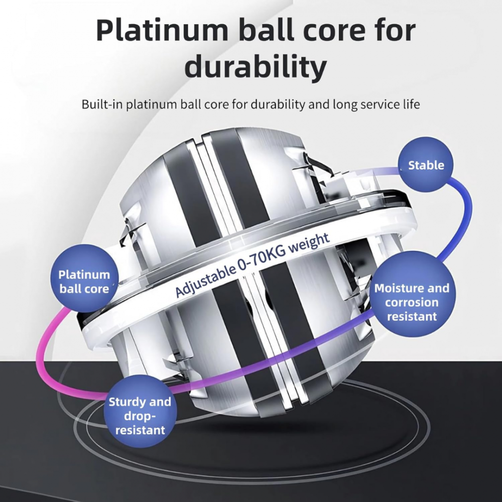 Minge giroscop Powerball, Negru [4]