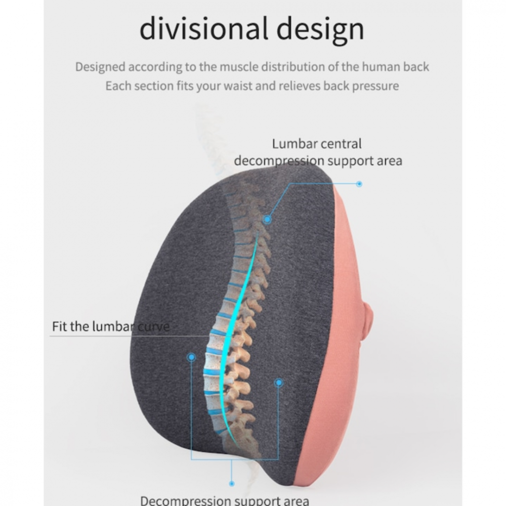 Pernă ortopedică lombară, cu spumă de memorie și husă lavabilă, Roz [2]
