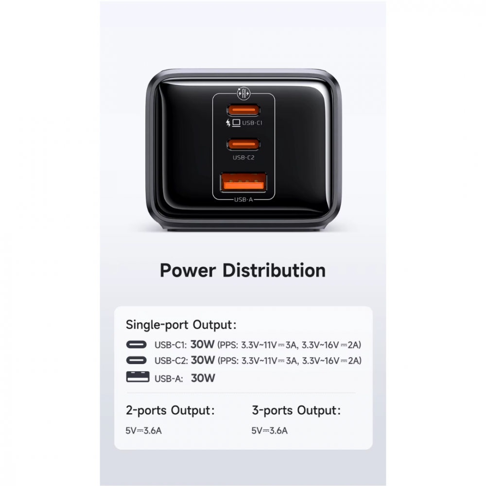 Prelungitor Smart Securizat, 3 Prize, 2 Porturi USB-C, 1 Port USB, Incarcare Rapida, 1.5 Metri, Negru [5]