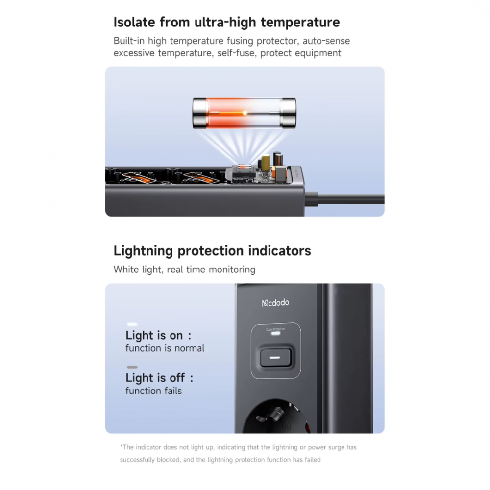 Prelungitor Smart Securizat, 3 Prize, 2 Porturi USB-C, 1 Port USB, Incarcare Rapida, 1.5 Metri, Negru [8]