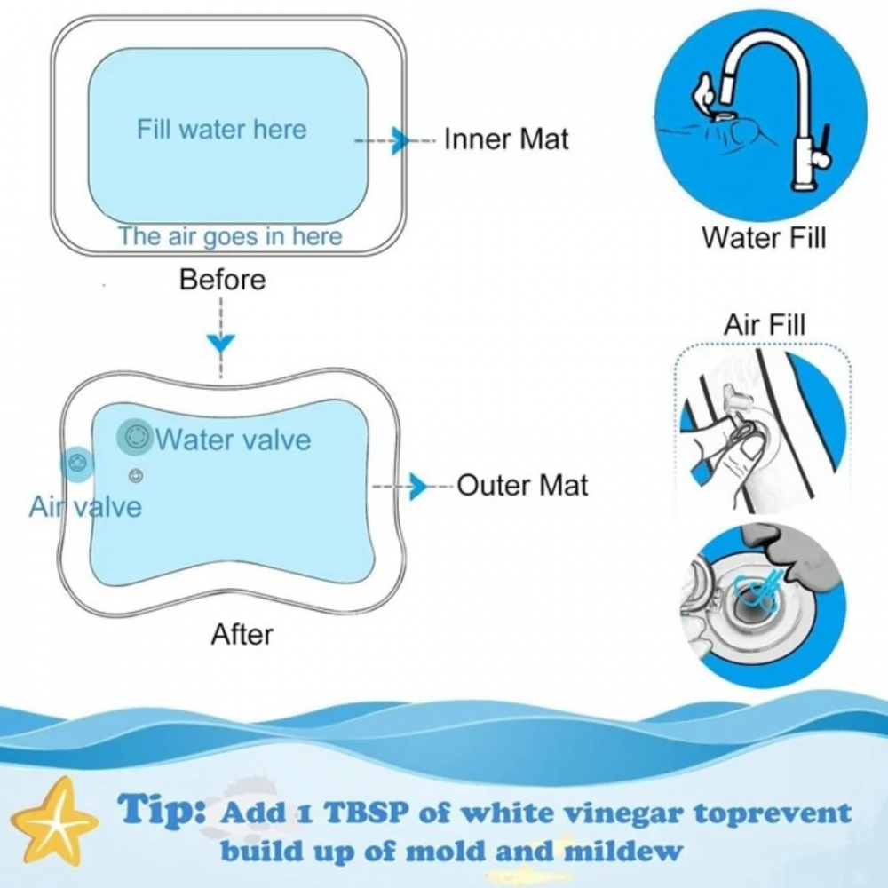 Saltea gonflabilă pentru bebeluși, ideală pentru activități acvatice, 60x50x8 cm [5]