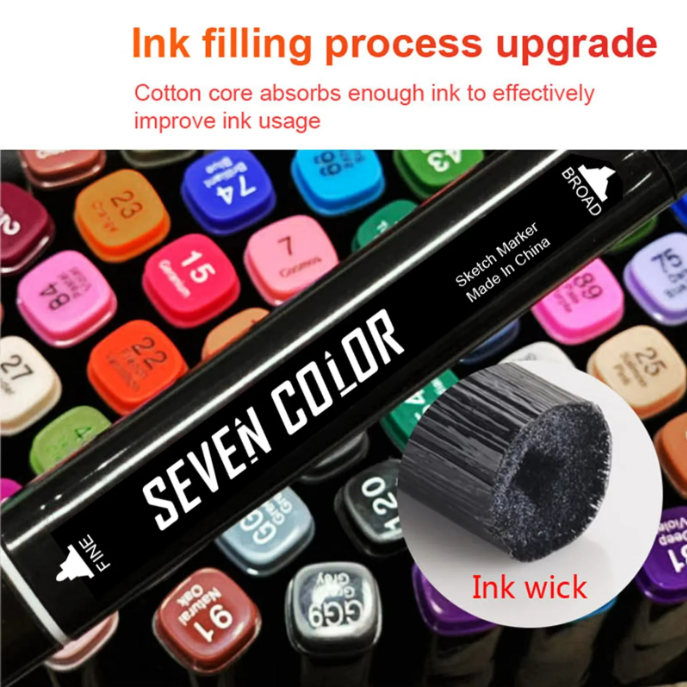 Set 168 markere duble, Carioci profesionale, Multicolore [6]