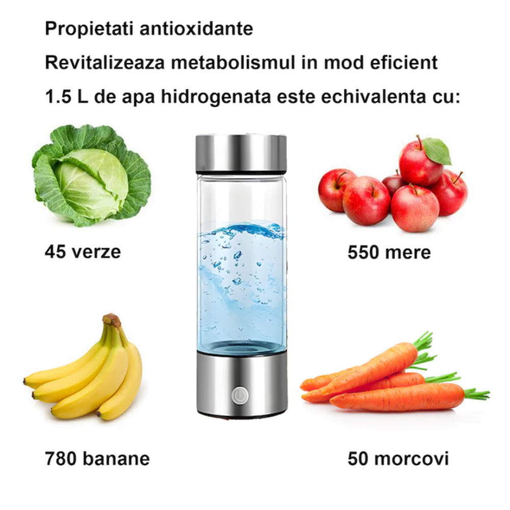 Sticlă cu Generator de Apă Hidrogenată, 400 ml, 1200 PPB [5]