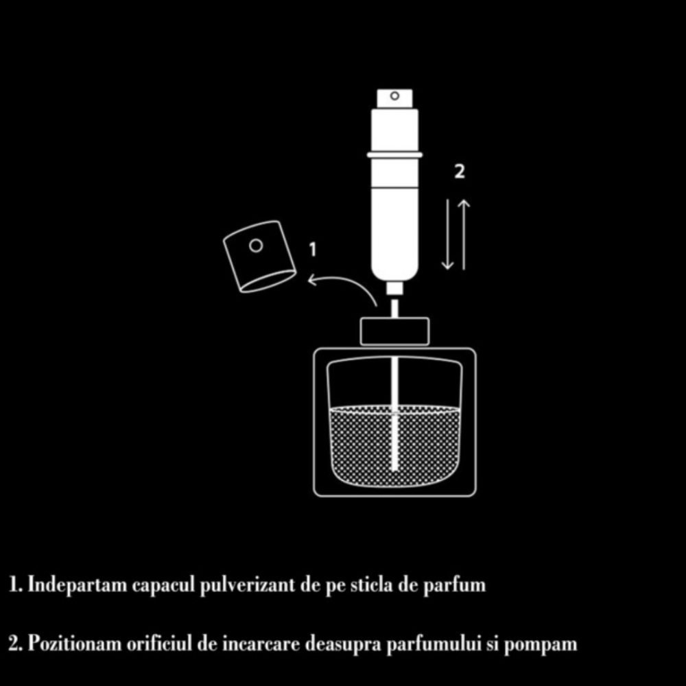 Sticlă reîncărcabilă pentru parfum, 5ml, Auriu [5]