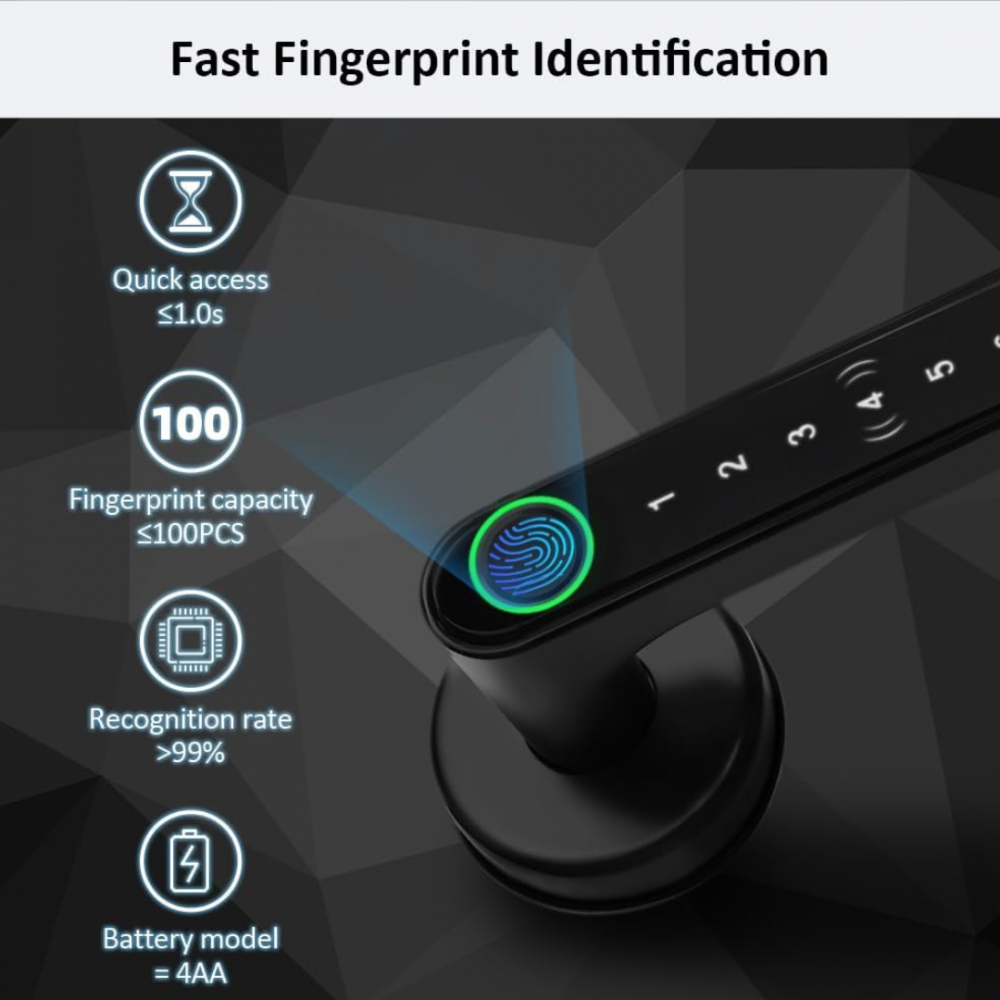 Yală digitală smart cu amprentă și cod PIN, pentru locuință/hotel [4]