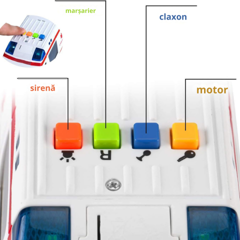 Mașină ambulanță cu fricțiune și deschidere ușă [5]