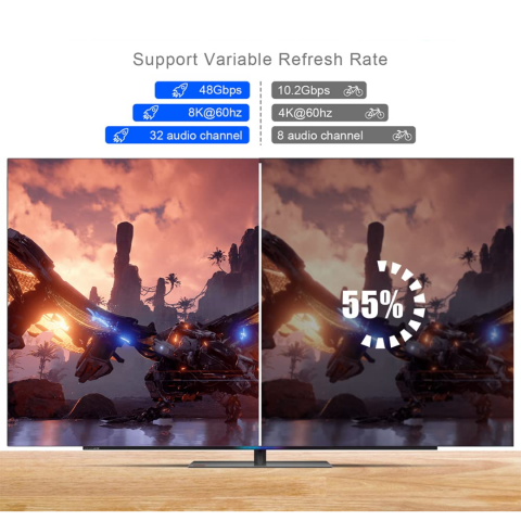 Cablu HDMI 2.1, 2m, 8K 60Hz, 4K 144Hz [3]