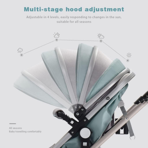 Cărucior copii 3 în 1, cu scaun auto, Gri Închis [2]