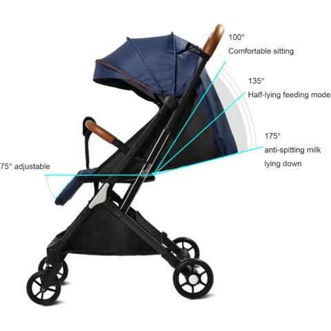 Cărucior sport, Albastru [3]