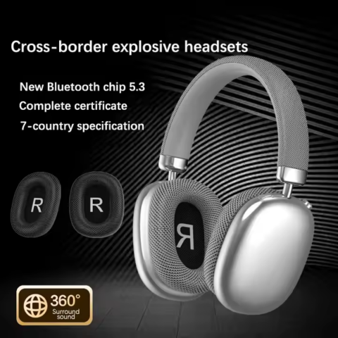 Casti Over the Ear, Wireless, Bluetooth 5.3, Sunet HiFi, Stereo Surround, Gri [1]