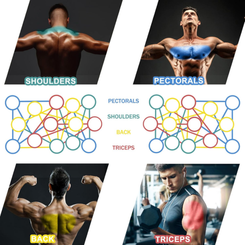 Placă flotări multifuncțională [4]