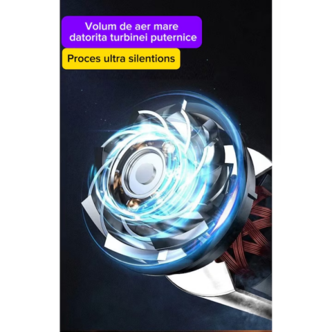 Purificator de aer pentru mașină [6]