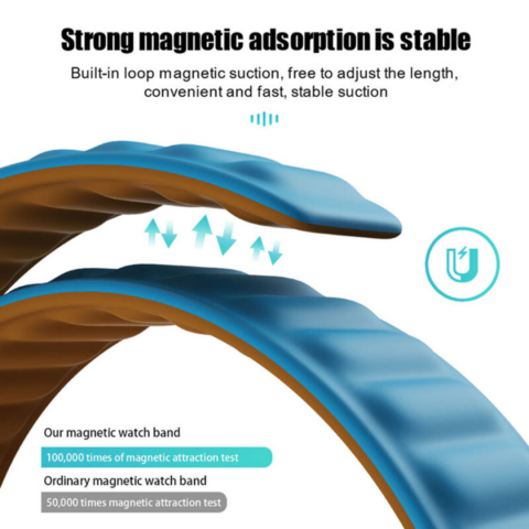 Curea magnetică din piele compatibila cu Apple Watch 38/40/41 mm, reglabila, Alb [3]