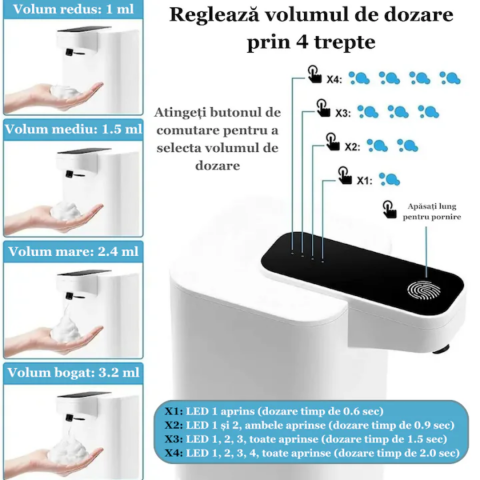 Dispenser săpun lichid cu senzor [4]