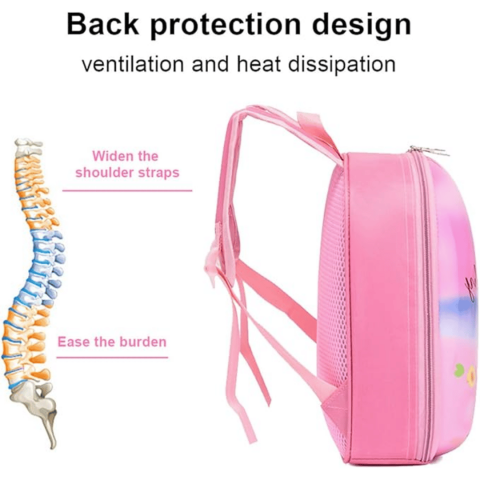 Ghiozdan copii pentru gradinita, 30cm, model Baby Unicorn [5]