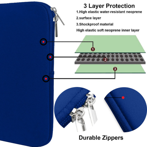 Husă de Protecție Compatibilă cu MacBook Air/Pro 16 inch, Albastru [5]