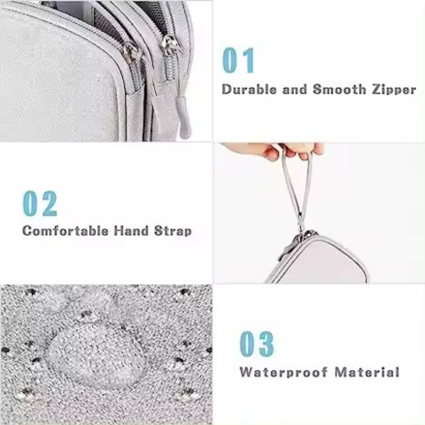 Carcasă portabilă și impermeabilă pentru cabluri și electronice, Gri [1]