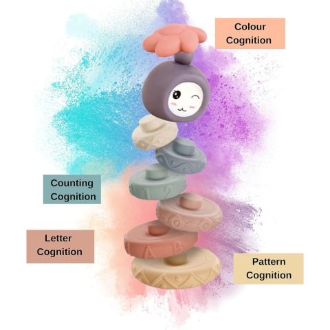 Jucărie senzorială tip piramidă [2]