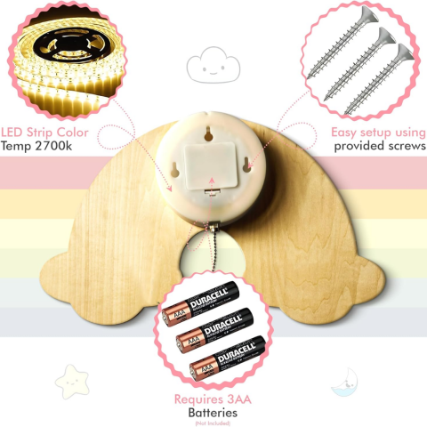 Lampă decorativă pentru perete, model Curcubeu [8]