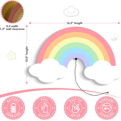 Lampă decorativă pentru perete, model Curcubeu [7]